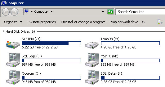 Windows Explorer - Operating System and TempDB are local disks and remainder are SAN disks