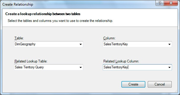 Relationship bewteen [Sales Territory Query] Table and [DimGeography] Table