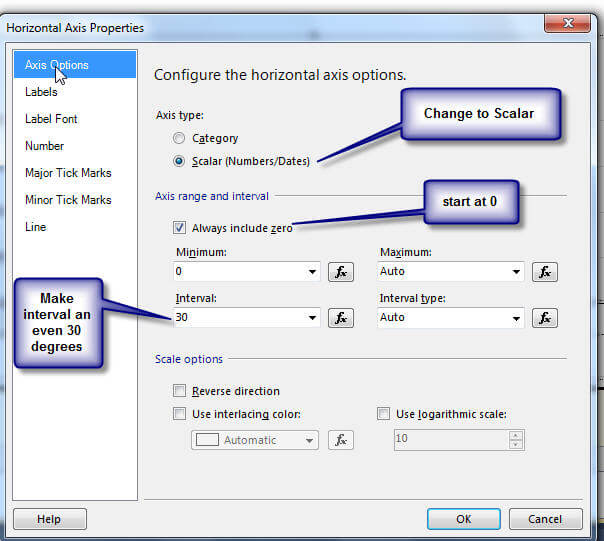 Define the Axis options in SSRS