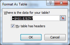 Format Excel data as Table