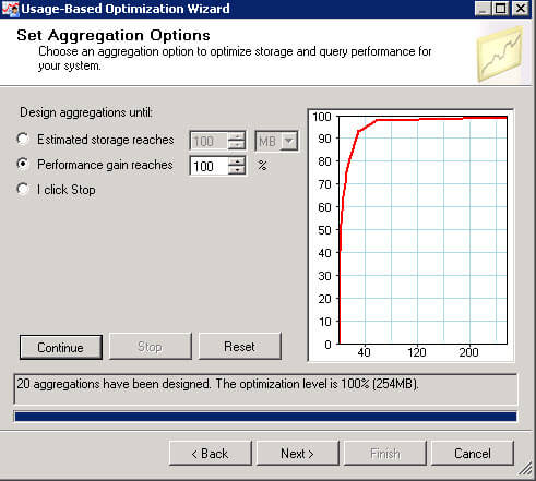 You will see the number of aggregations created