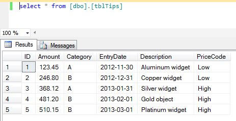 After executing the SSIS package, we execute a query to view the contents of the destination table