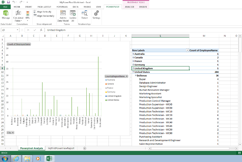 the next step is to create a pivot table or chart that sources data 