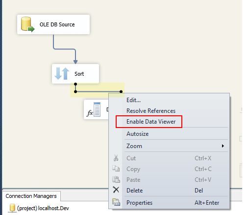Right click on the precedence constraint between Sort and Derived column and click Enable Date Viewer