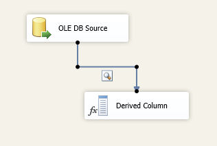 Connect the OLEDB Source back to the Derived Column, Enable the Data Viewer and click the Start Debugging button