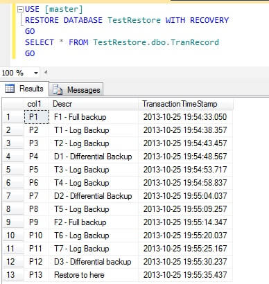 sql server restore with recovery