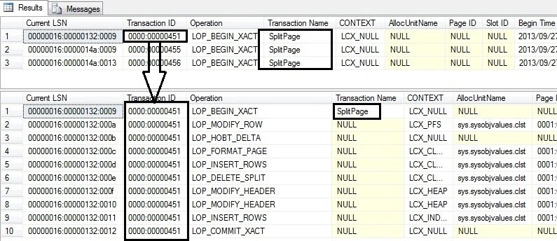 aluminium Iedereen verhaal How to read the SQL Server Database Transaction Log