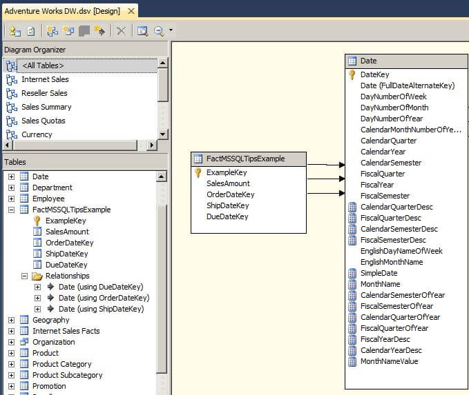 the relationships are automatically defined in the Analysis Services project data source view