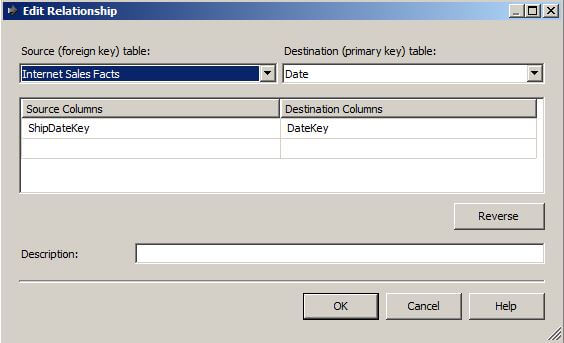 Existing relationships can also be edited in the data source view