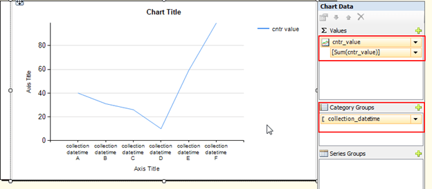 Click on the Chart and you should see a Chart Data box appear