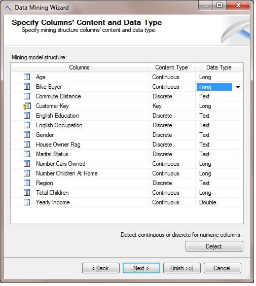 The default values are shown below on the Specify Columns' Content and Data Type page. 