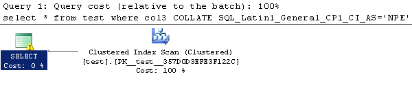 Explain Plan - CI Query with CS Column and Collation