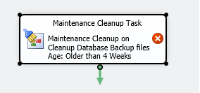 Add the Maintenance Cleanup Task and it will purge these files automatically