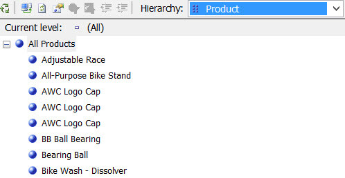 Products are initially sorted alphabetically
