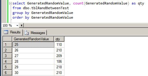 We can also run a query to get counts per value generated by the function. 