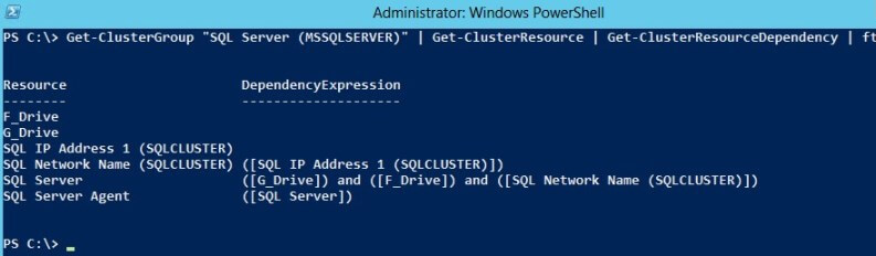 Installing, Configuring and Managing Windows Server Failover Cluster using PowerShell Part 4