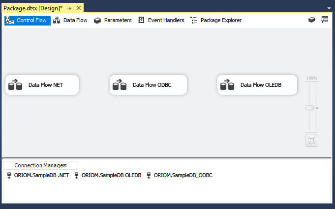 SSIS Package View
