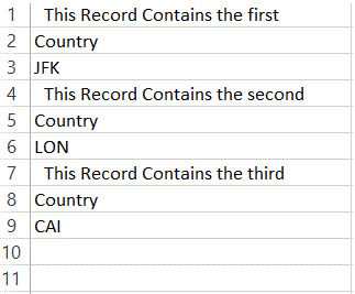 Copying the same result set in SQL 2012 would show different results in EXCEL 