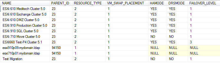 VPXV_COMPUTE_RESOURCE_query