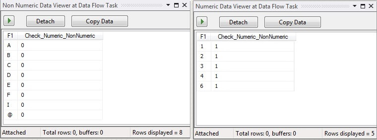 Conditional Split Numeric Non-Numeric Data Viewer Result