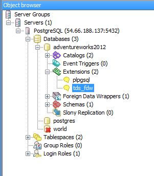 Installed tds_fdw extension in PostgreSQL database