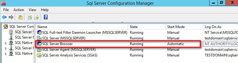 SQL Browser Service Started
