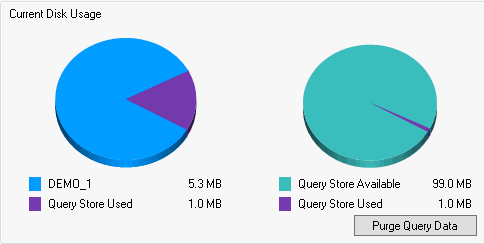 DB Properties - Query Store Disk Usage
