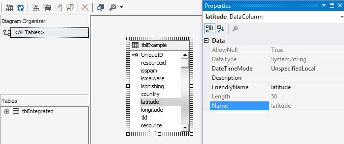 Data source view needs to be updated with new data types