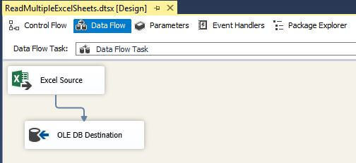Data_Flow_Task