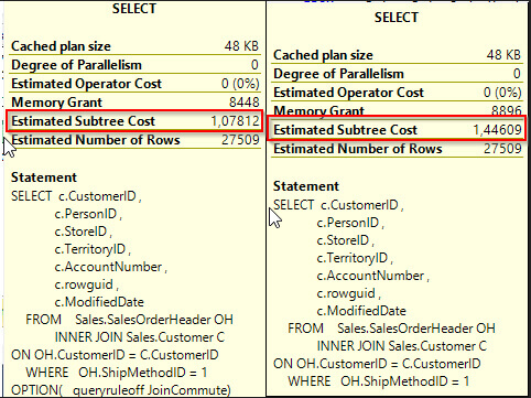 Estimated Subtree Cost Comparison for Both Queries.