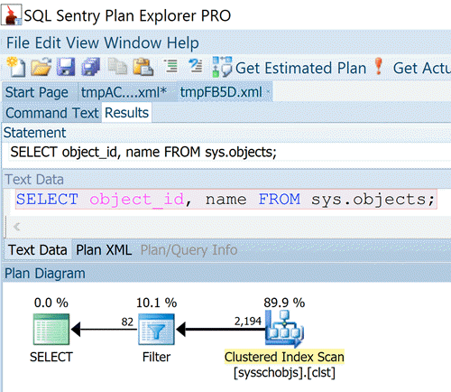 Plan in SQL Sentry Plan Explorer