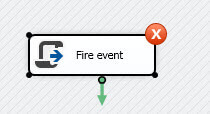 Fire Event Task