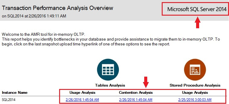 Transaction Performance Analysis Overview Report in SQL Server 2014