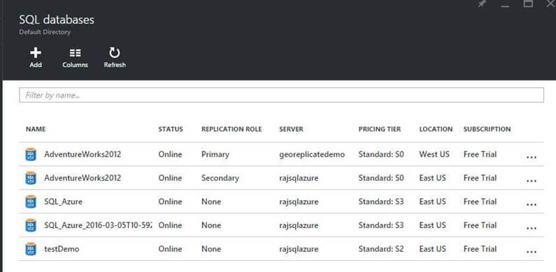 Review the Replication Roles after the failover process