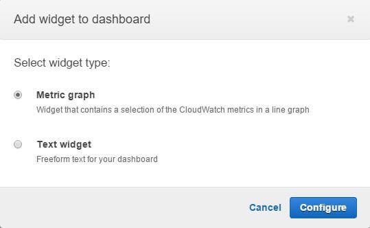AWS CloudWatch Dashboar Choose Metric Graph