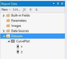 Report Data window after adding the first dataset