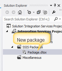 new ssis package created