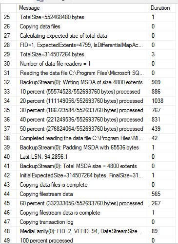 Review the SQL Server 2016 Extended Events with the associated Duration