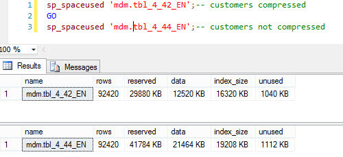 Data size of the entities in Master Data Services