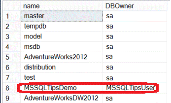 The MSSQLTipsUser is the owner of the MSSQLTipsDemo database.