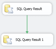 SQL Server Integration Services SQL Query Results