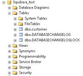Liquibase_Test Database with Customer Table