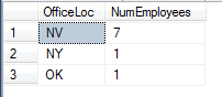 SQL Server COUNT Function with Partitioning