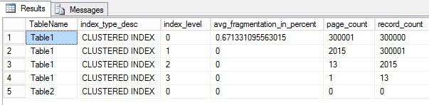 SQL Server Database Fragmentation after DBCC SHRINKFILE