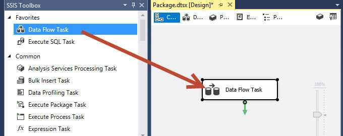 drag a Data Flow Task to the design pane