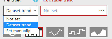 Dataset Trend Editor in SQL Server Reporting Services 2016