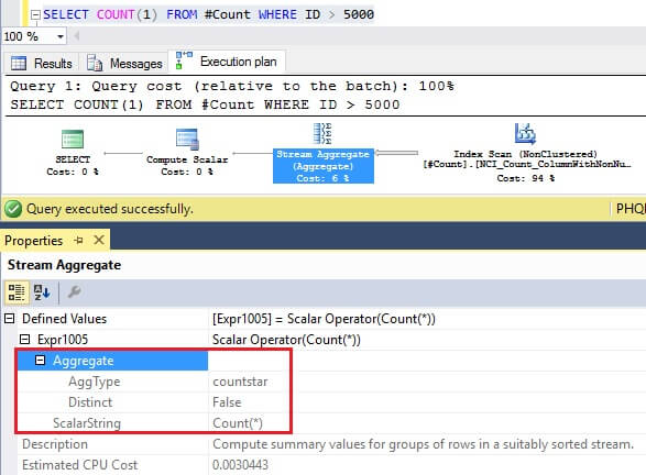 SQL Server Execution Plan for COUNT(1)