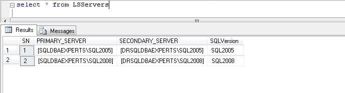 Sample SQL Server Log Shipping Records