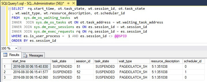 Validate all three SQL Server Queries are access the same data page