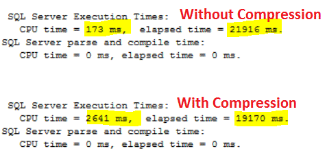 elapsed time between the compressed and uncompressed backup operations